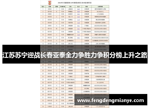 江苏苏宁迎战长春亚泰全力争胜力争积分榜上升之路
